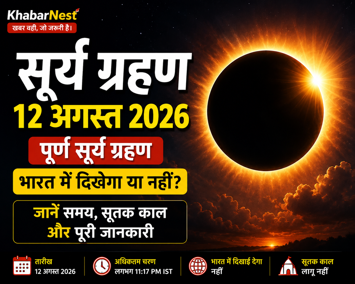 Surya Grahan 2026 August 12 Total Solar Eclipse